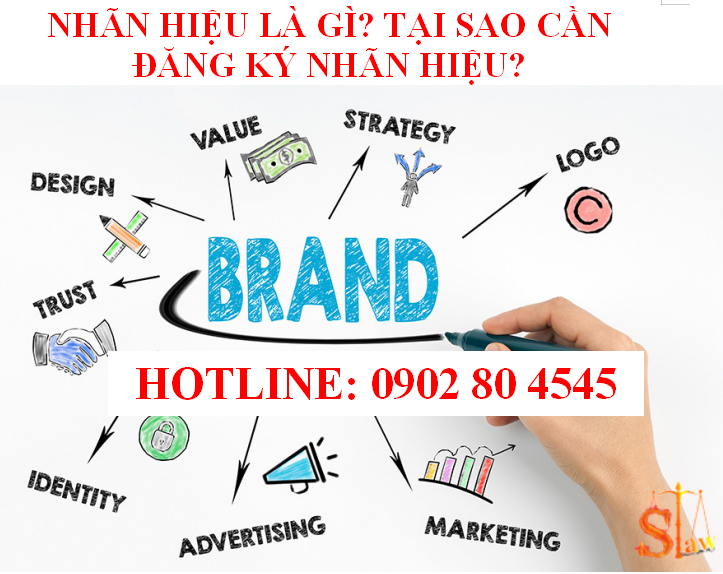 ĐƠN ĐĂNG KÝ NHÃN HIỆU SẼ ĐƯỢC COI HỢP LỆ VỀ HÌNH THỨC KHI ĐÁP ỨNG NHỮNG ĐIỀU KIỆN NÀO?